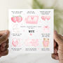 Romantic Pun Wife Valentine's Day Card, thumbnail 1 of 3