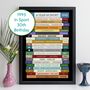 30th Birthday Print Personalised Sport Gift 1995, thumbnail 1 of 11