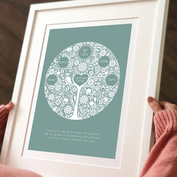 Personalised Family Tree Print, 2 of 6