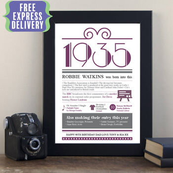 Personalised 90th Birthday Gift Print Life In 1935, 6 of 9