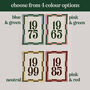 Personalised Birth Year Print With Checkerboard Frame, thumbnail 9 of 12