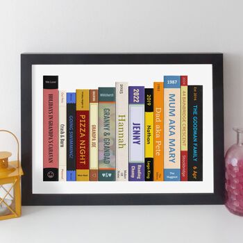 Personalised Family Gift Books Print, 7 of 10