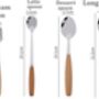 Personalized Nutella Spoon, thumbnail 6 of 7