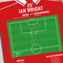 Ian Wright Premiership 1997 Arsenal Print, thumbnail 2 of 2