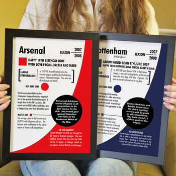 Personalised 18th Birthday Gift Birth Year Print For Football Fans, 5 of 12