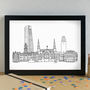 Leeds Landmarks Skyline Art Print Unframed, thumbnail 2 of 6