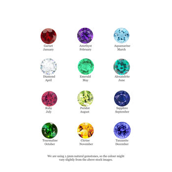 Family Birthstone Spinning Universe Necklace, 9 of 11
