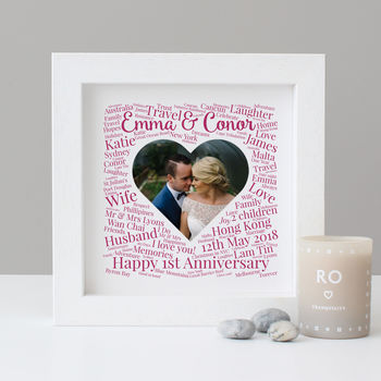 Personalised 'Paper' 1st Anniversary Image Gift, 4 of 6