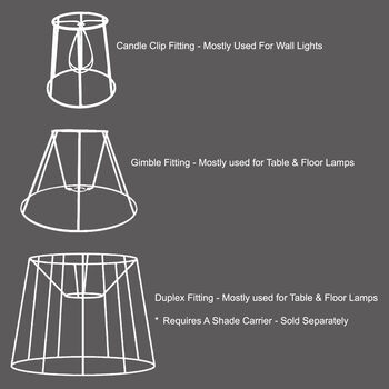 Linen Gathered Lampshade, Duplex Fitting, 4 of 5