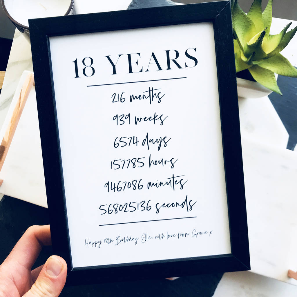 70th Birthday Milestone Print By Coconutgrass Notonthehighstreet