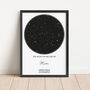 Personalised Constellation Star Map Print For Mum, thumbnail 1 of 6