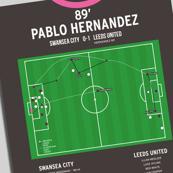 Pablo Hernandez Championship 2020 Leeds Print, 2 of 4