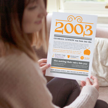 Personalised 21st Birthday Poster Fun Facts Of 2003, 2 of 9