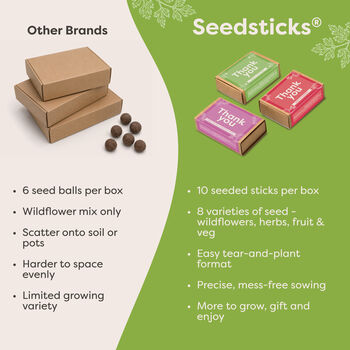 Thank You Matchbox Seedsticks Set, 7 of 10