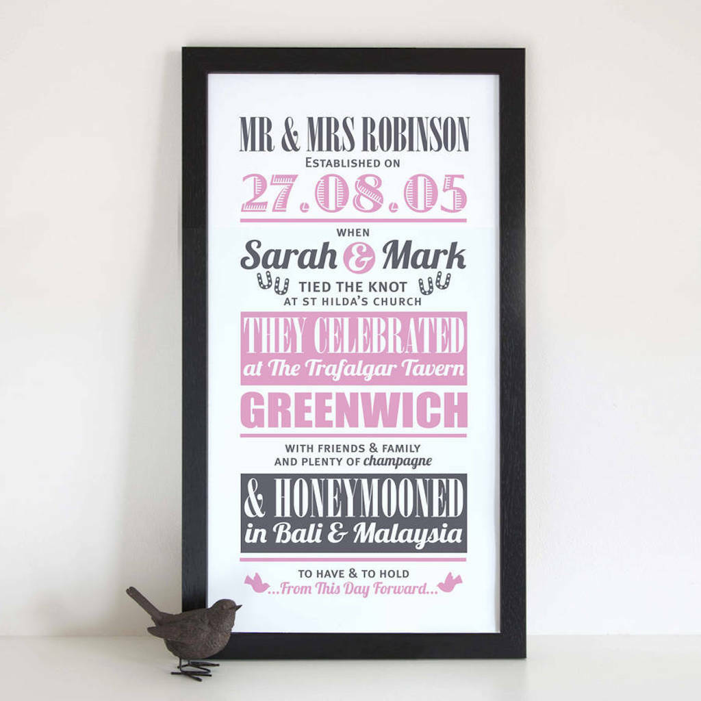 Personalised Wedding Day Print By The Bonny Print Co