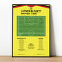 Luther Blissett Goal League Cup Third Round 1978 Watford Print, thumbnail 1 of 2
