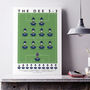 Dundee Fc The Dee Five Three Poster, thumbnail 1 of 7