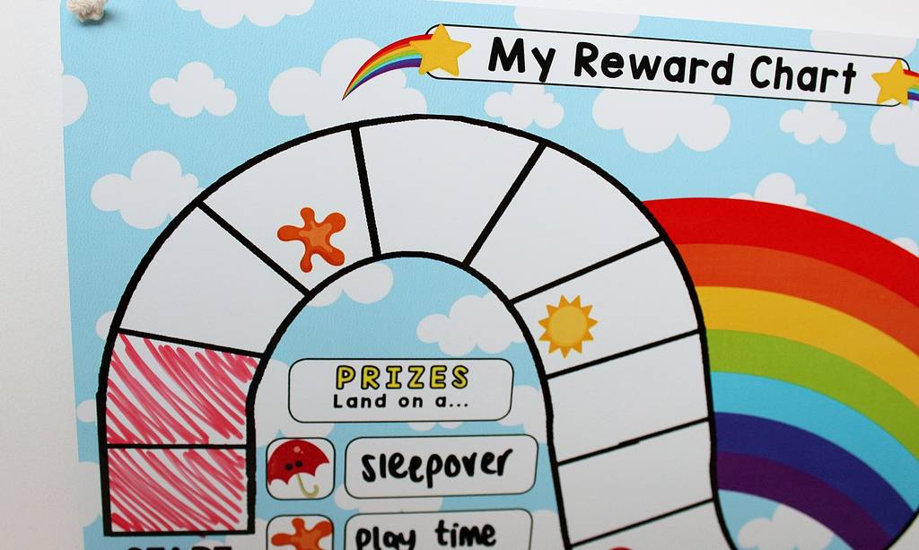 personalised rainbow kids reward chart map by craftly ltd