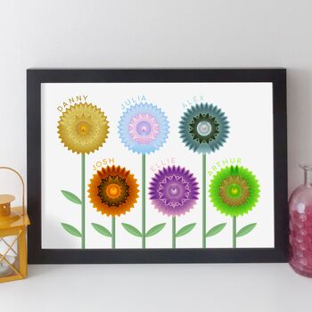 Personalised Family Flowers Print Family Gift, 10 of 12