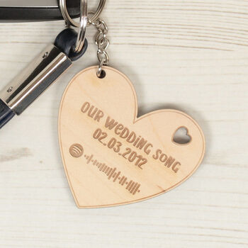 Personalised Spotify Song Or Album Keyring, 5 of 5