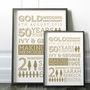 Wedding Anniversary Family Art Print, thumbnail 3 of 9