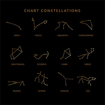 Zodiac Constellations Star Sign Tote Bag, 4 of 5