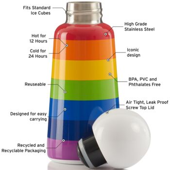 Skittle Custom Bottle – Rainbow 300ml, 4 of 7