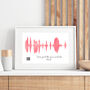 Listen To Your Recorded Message Sound Wave Print, thumbnail 2 of 6