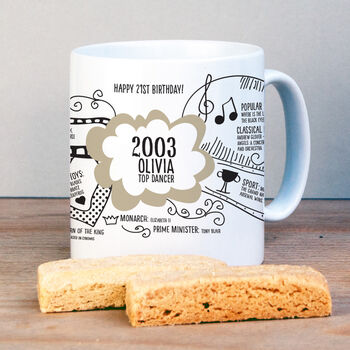 21st Birthday Gift Personalised 2003 Mug, 3 of 12