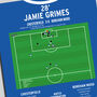 Jamie Grimes National League 2024 Chesterfield Print, thumbnail 2 of 2