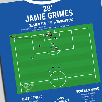 Jamie Grimes National League 2024 Chesterfield Print, 2 of 2