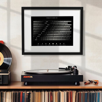 50th Birthday Print Phases Of The Moon In 1975, 4 of 8