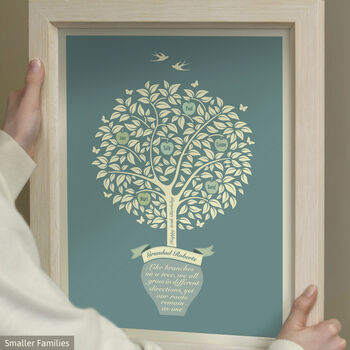 Gift For Grandparents ‘Personalised Family Tree Print’, 9 of 12