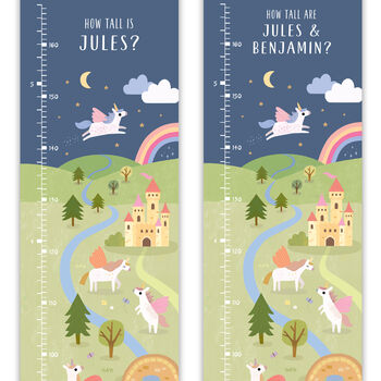 Personalised Unicorns Height Chart, 2 of 6