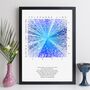 Personalised Favourite Song Abstract Art Music Print, thumbnail 4 of 12