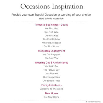 Where We Said I Do Personalised Map Print Wedding Gift, 6 of 12