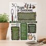 30th Birthday Gift For Gardeners Personalised Print, thumbnail 3 of 8