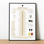 Port Vale 2021–22 League Two Play Off Winning Poster, thumbnail 1 of 2