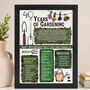 40th Birthday Gift For Gardeners Personalised Print, thumbnail 2 of 9