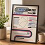 Personalised F1 Grand Prix Circuit Print Gift For All Circuits, thumbnail 6 of 12