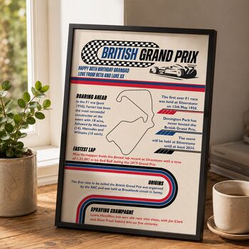 Personalised F1 Grand Prix Circuit Print Gift For All Circuits, 6 of 12