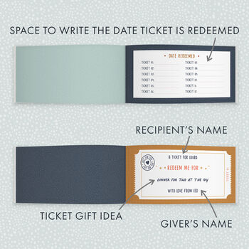 Personalised Book Of Giftable Tickets, 4 of 10