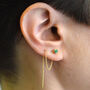 Emerald May Birthstone Silver Threader Earrings, thumbnail 6 of 9