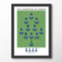 Chelsea Champions Of Europe 20/21 Poster, thumbnail 8 of 8