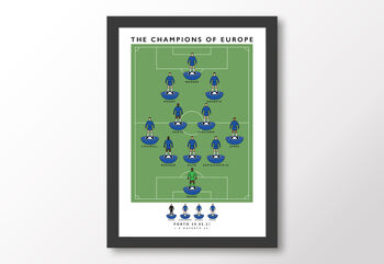 Chelsea Champions Of Europe 20/21 Poster, 8 of 8
