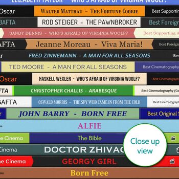 60th Birthday Personalised Print Movie Gift 1966, 2 of 9