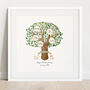 Personalised Family Tree Gift For Anniversary, thumbnail 3 of 5