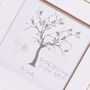 Roots Of A Family Personalised Butterfly Family Tree, thumbnail 2 of 8