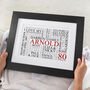 Personalised 80th Birthday Word Art, thumbnail 7 of 12