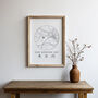 Personalised Wedding Venue Gift, Married Paper Anniversary Map Print, thumbnail 3 of 4